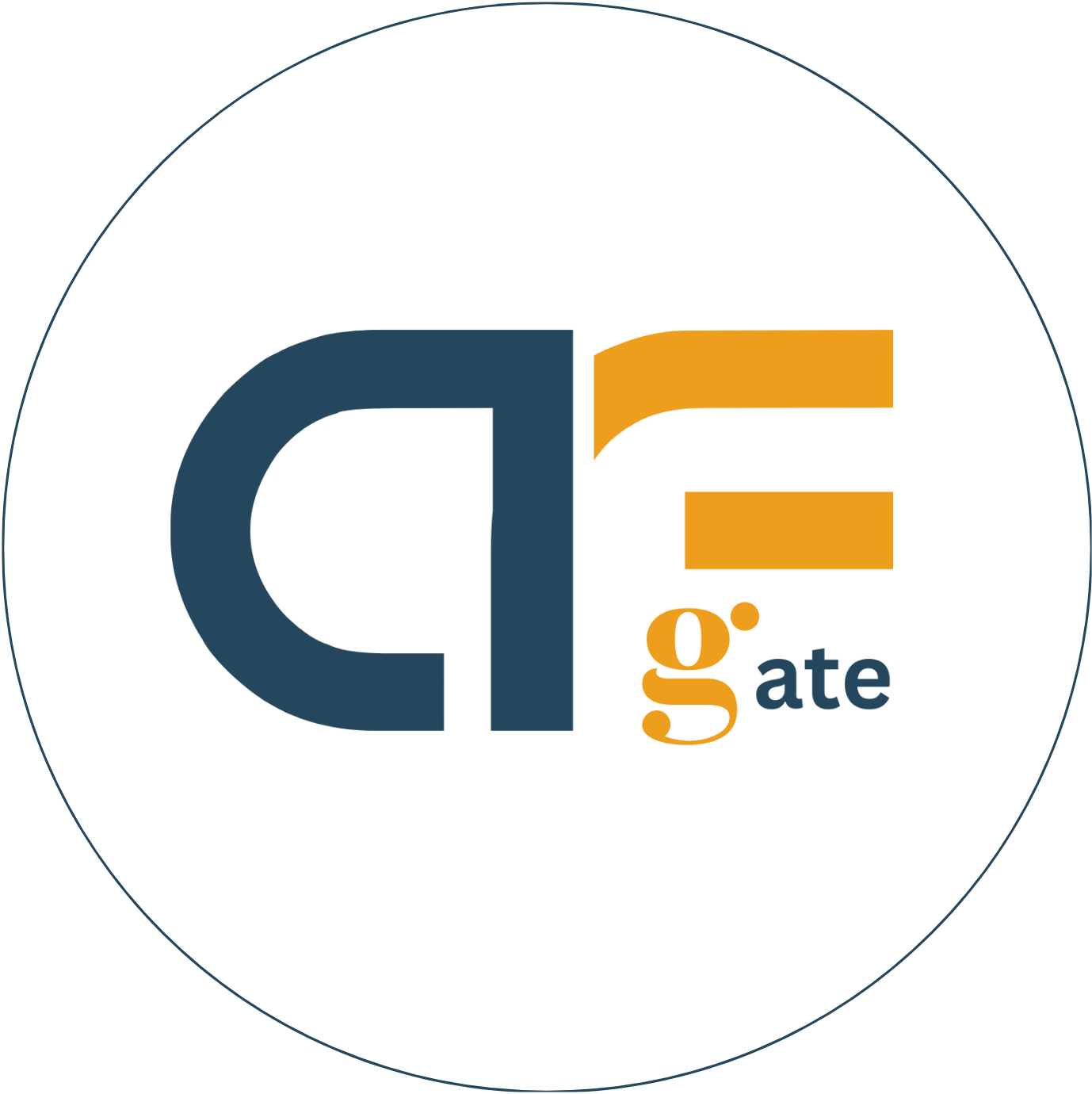 AFGATE